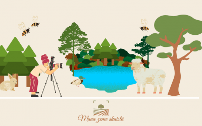 Apkopoti fotokonkursa „Mana zeme skaistā” 2021. gada kārtas rezultāti